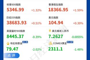 Woj：凯尔特人用双向合同签下发展联盟球员德鲁-皮特森