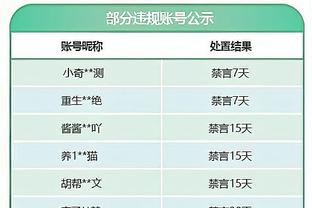 科斯塔库塔：特奥已经回来了，他踢中后卫的位置时得到了休息